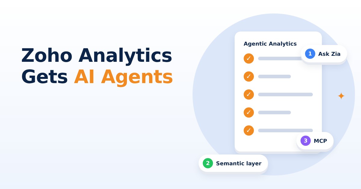 Zoho Analytics AI Agents: What Changed for Businesses