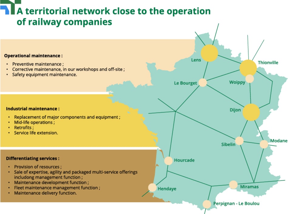 technis implantation's map