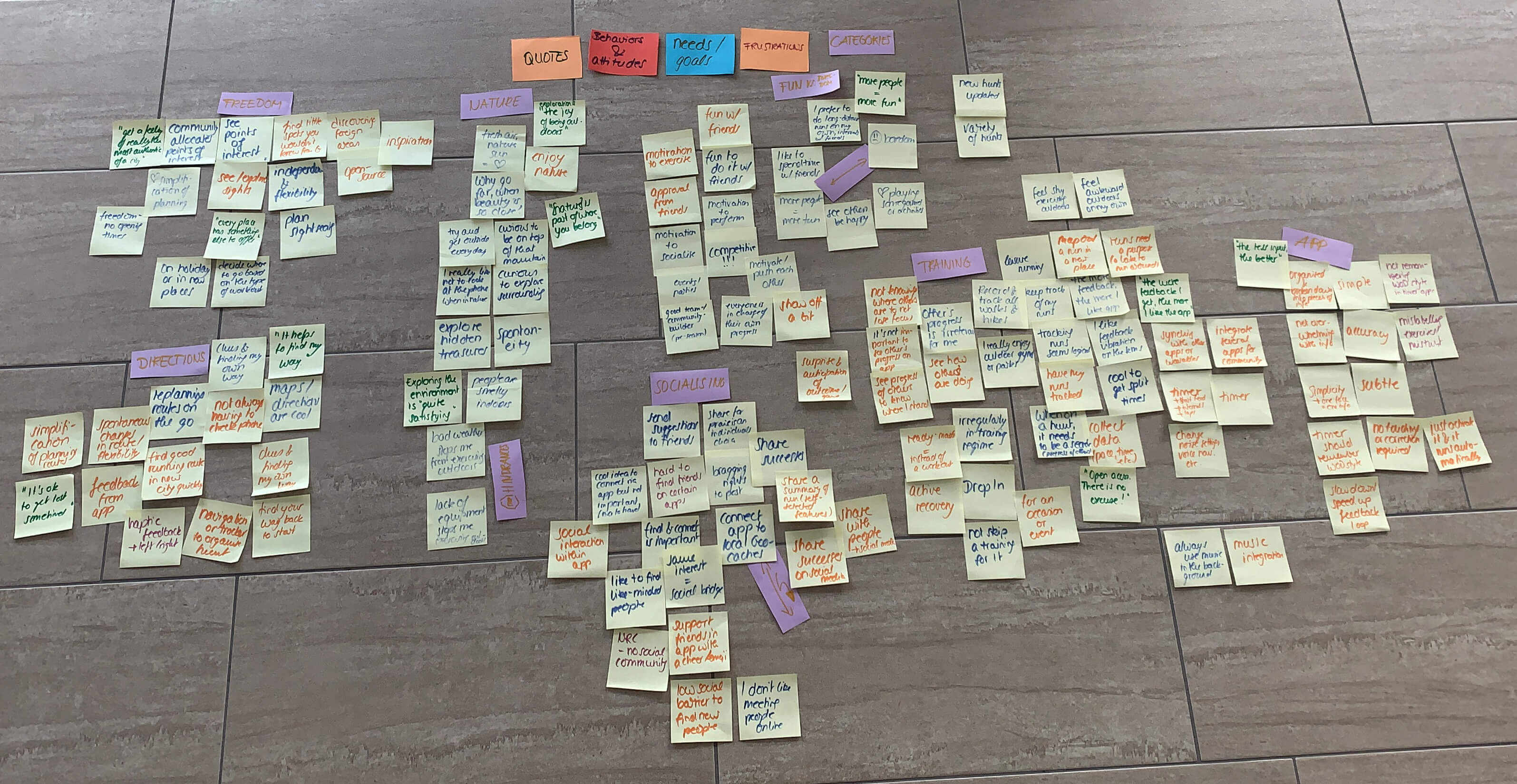Affinity Map