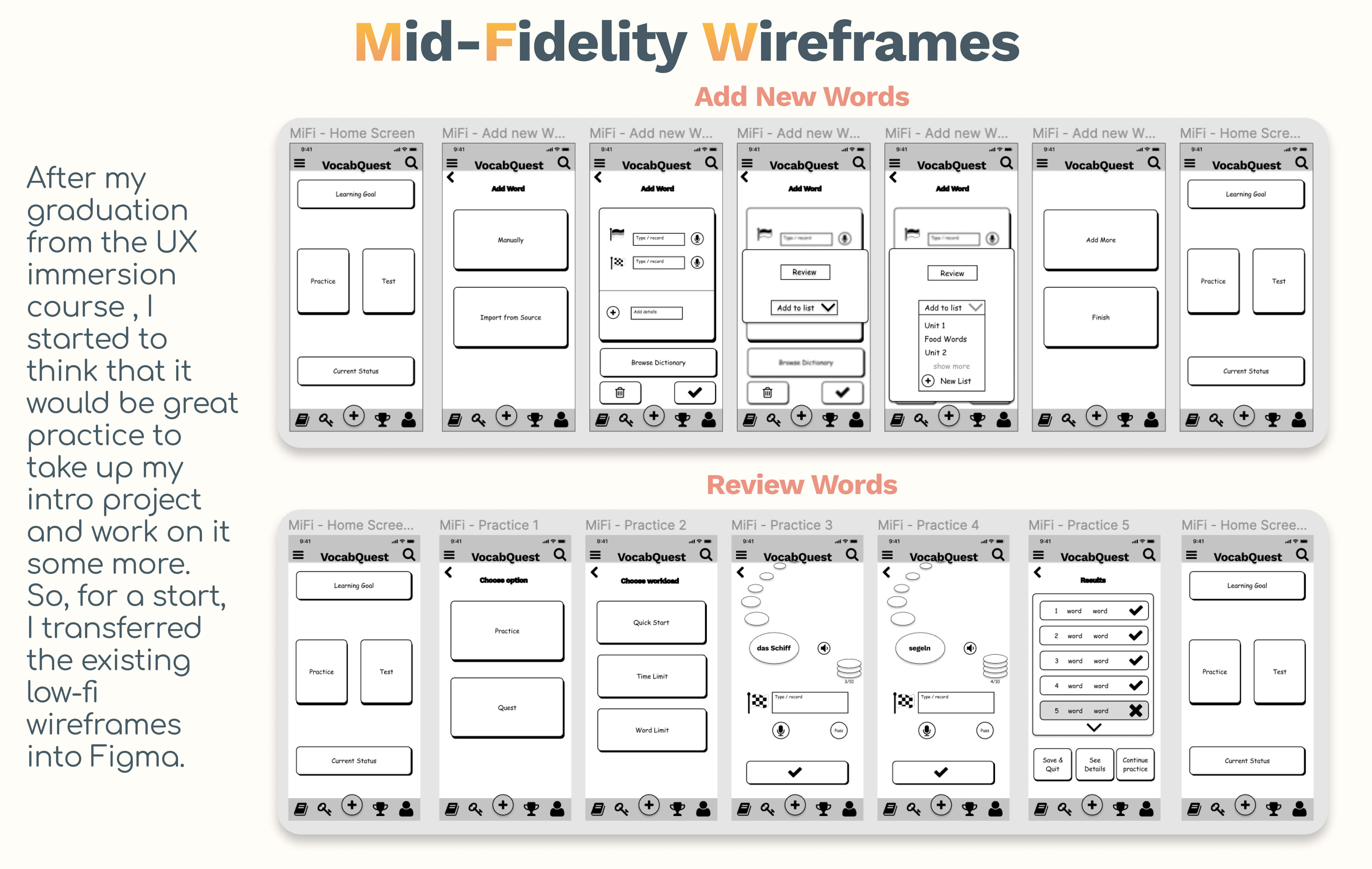 Mid-Fi Wireframes