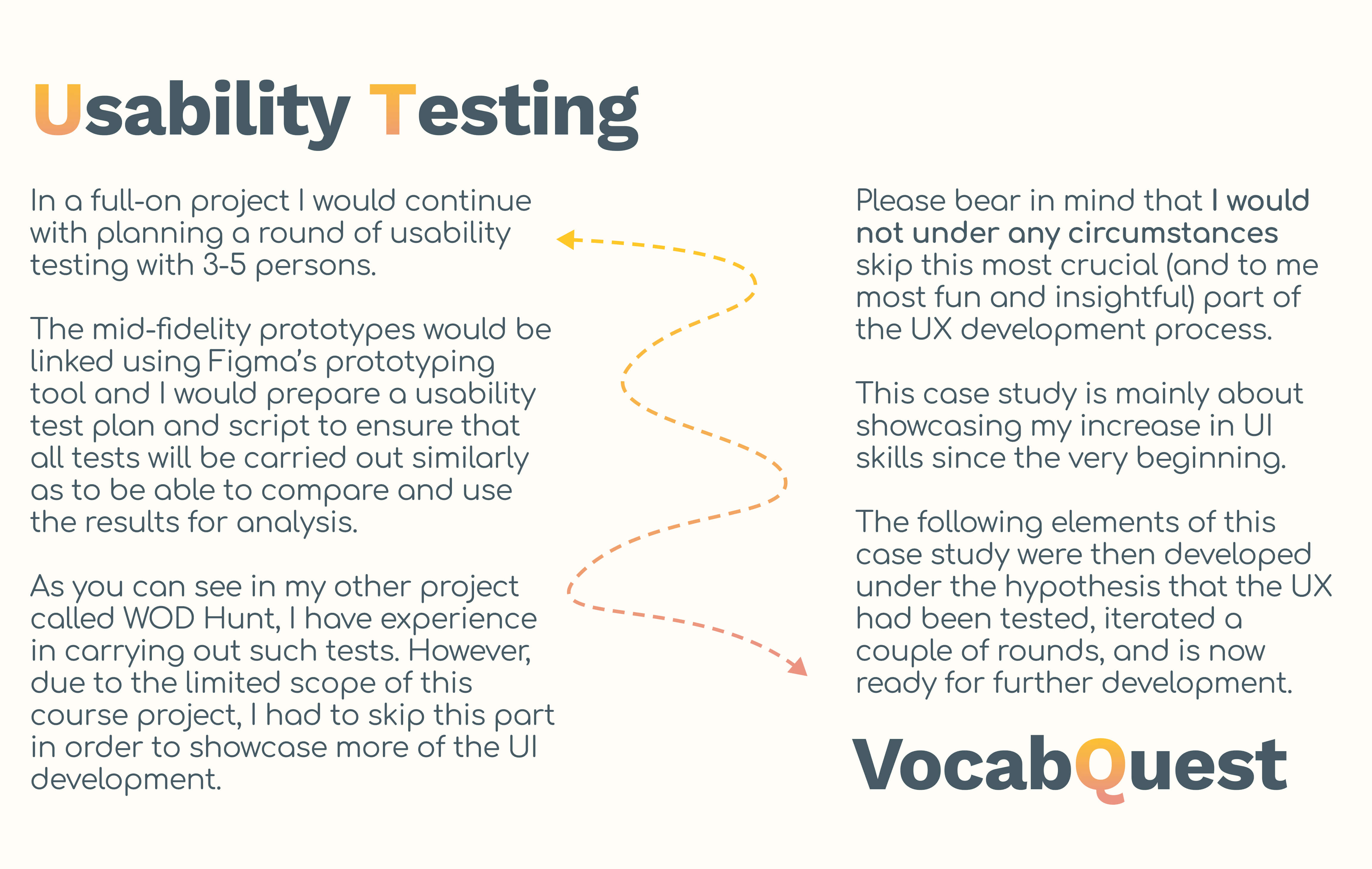 Usability Testing