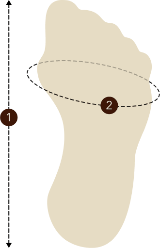 Men's clothing measurement guide diagram showing how to measure neck, sleeve, chest, waist, hips and inleg