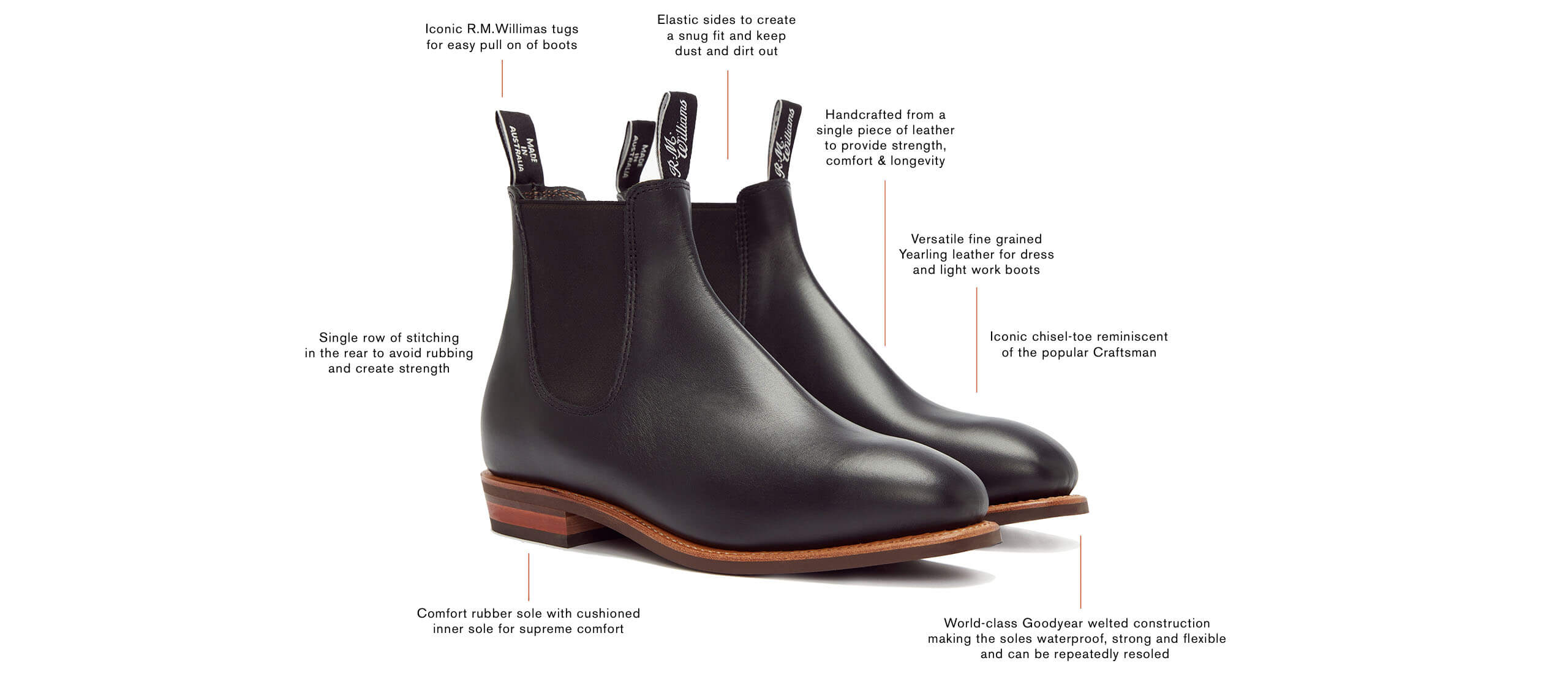 How do you wear your Erica boot? | R.M