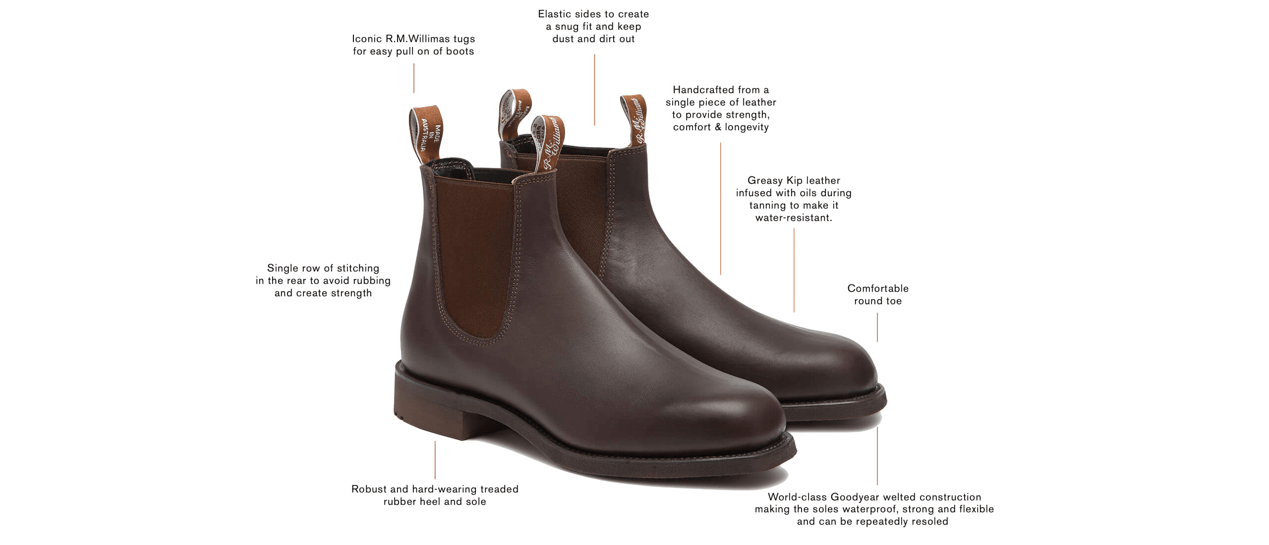 R.M.Williams Gardener Chelsea Boots