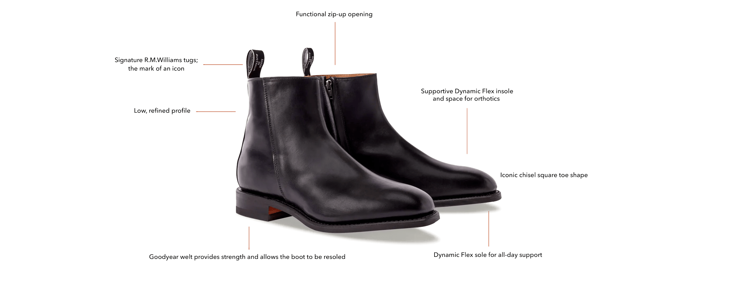 Rm williams goodyear welt sales