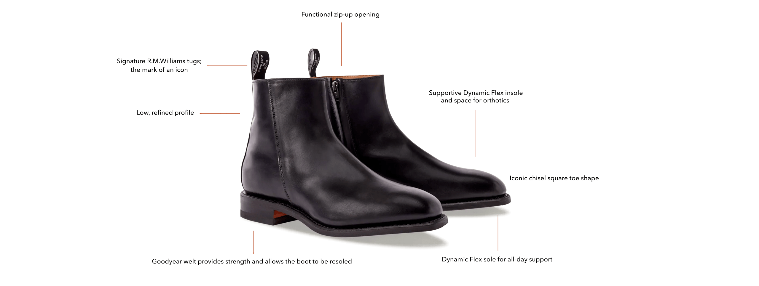 The Bunbury Boot | R.M.Williams®