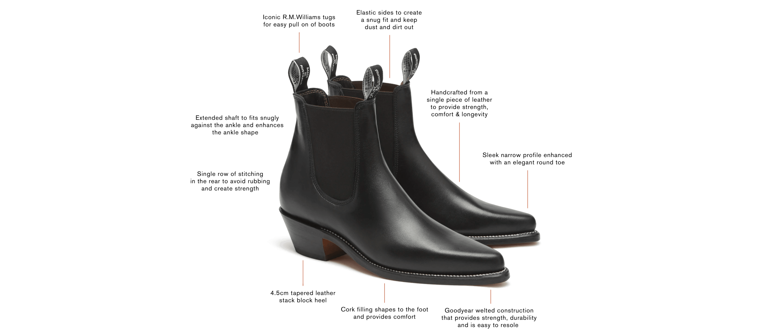 Millicent boots rm williams hotsell