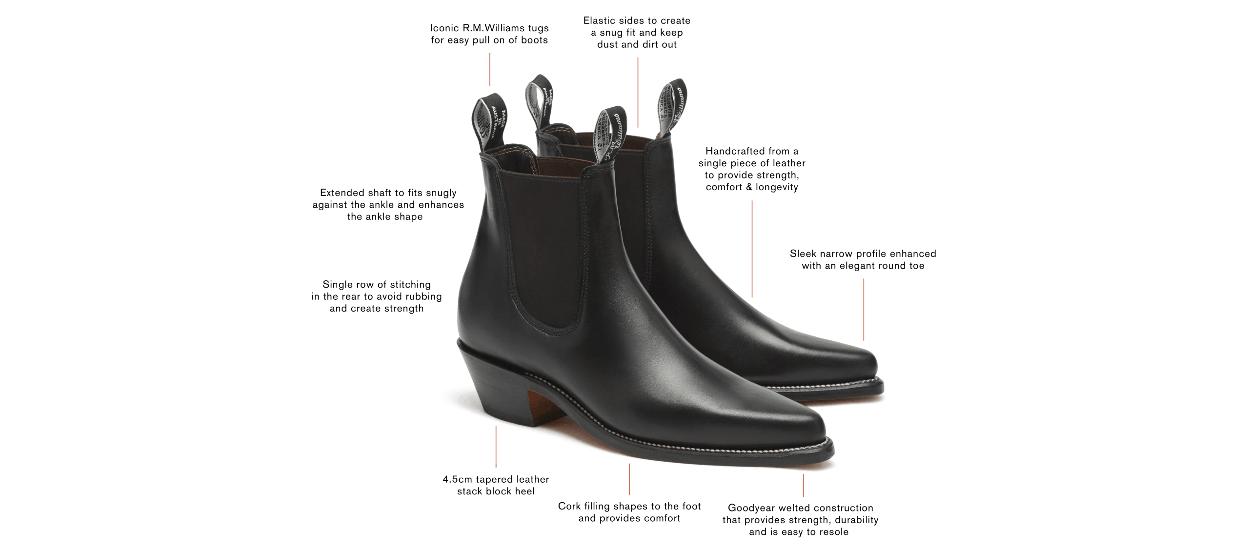 R.M.Williams Boots - Western World Saddlery