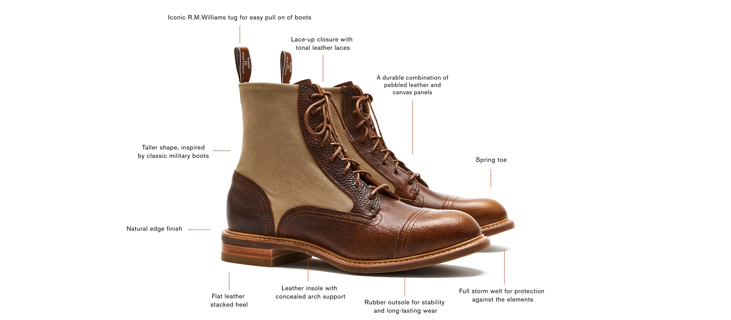 Street Style With Outback Spirit