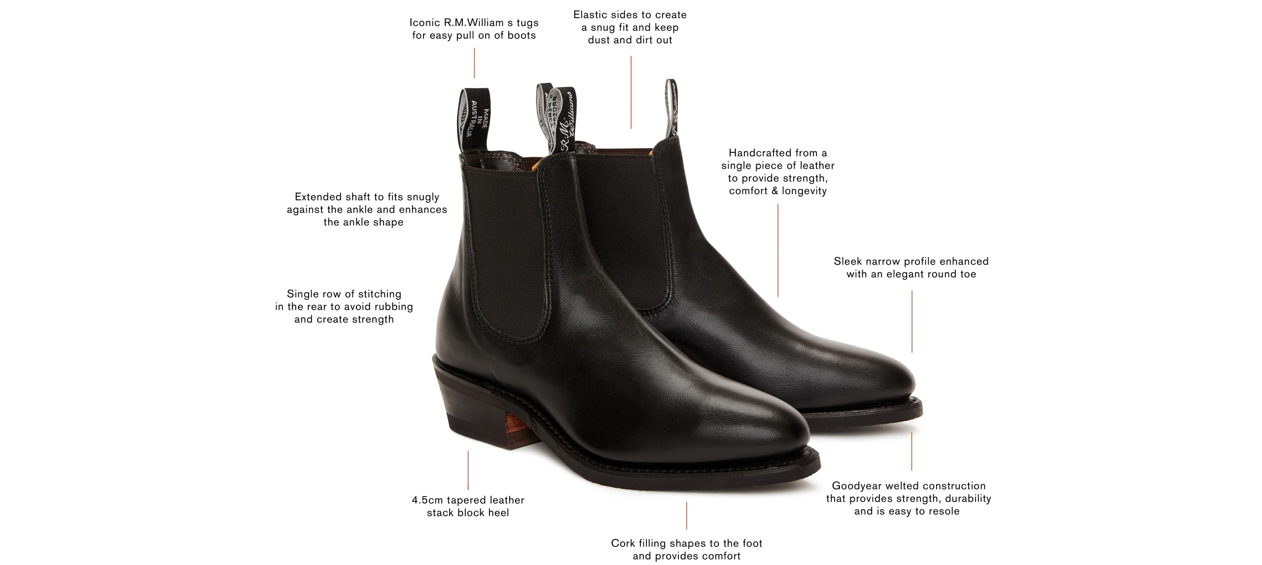 How do you wear your classic Lady Yearling boot? | R.M.Williams®