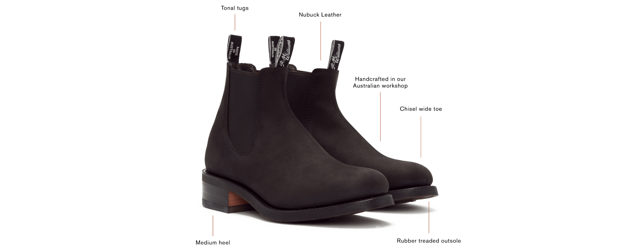 R.M.WILLIAMS Chunky Leather Chelsea Boots - Black