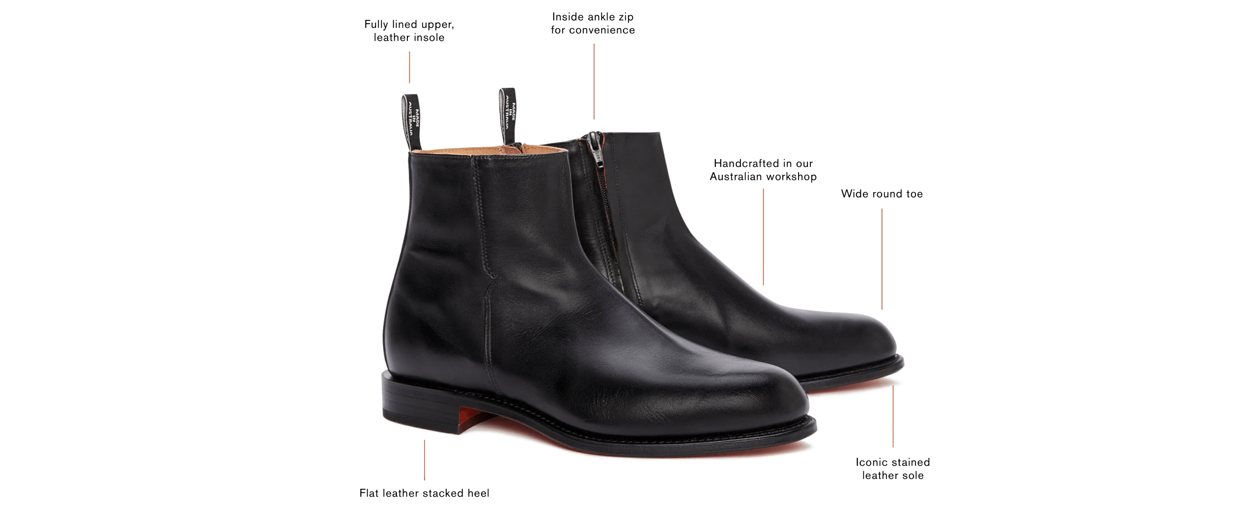 Rm williams round toe deals