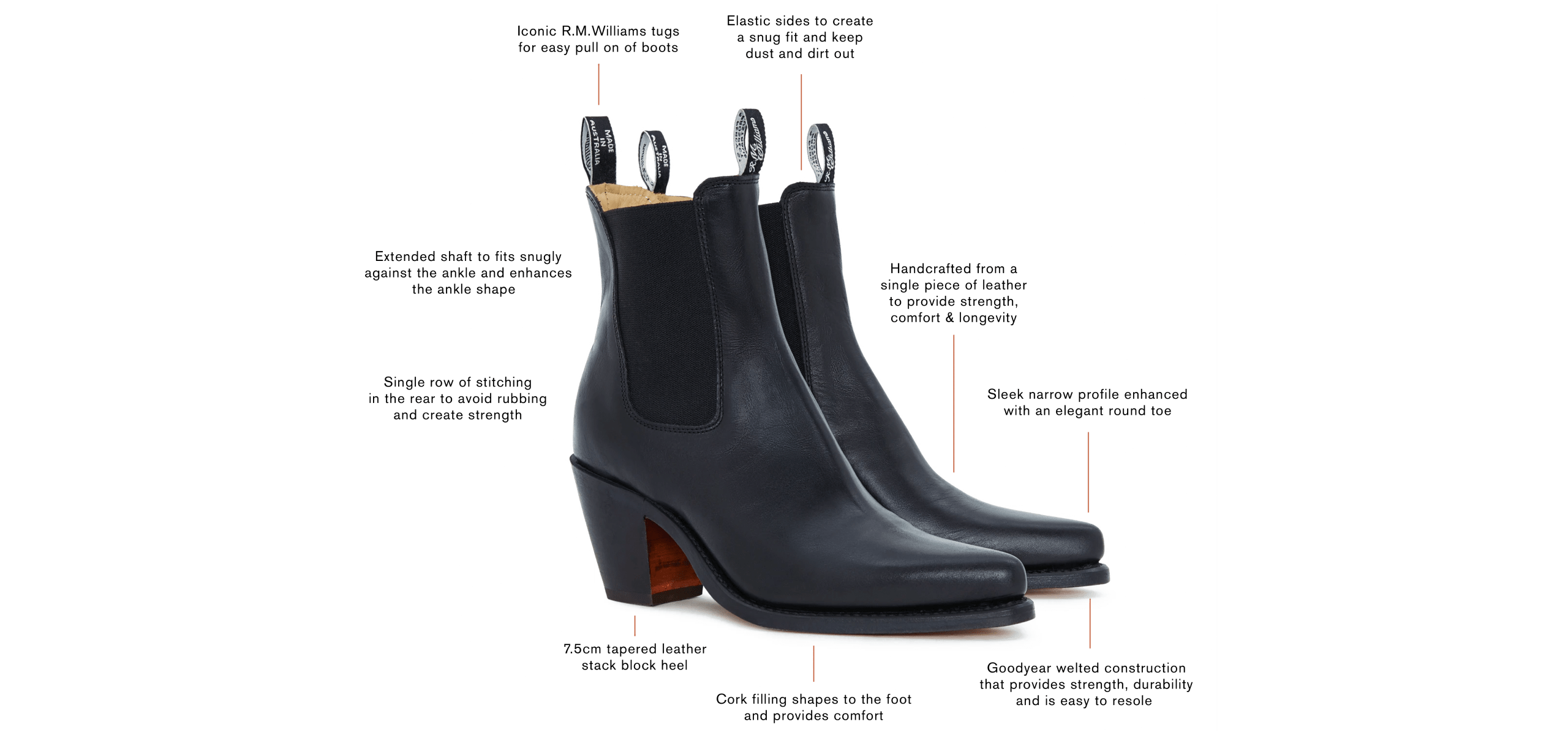 Womens Millicent Boots by R.M.Williams Online, THE ICONIC