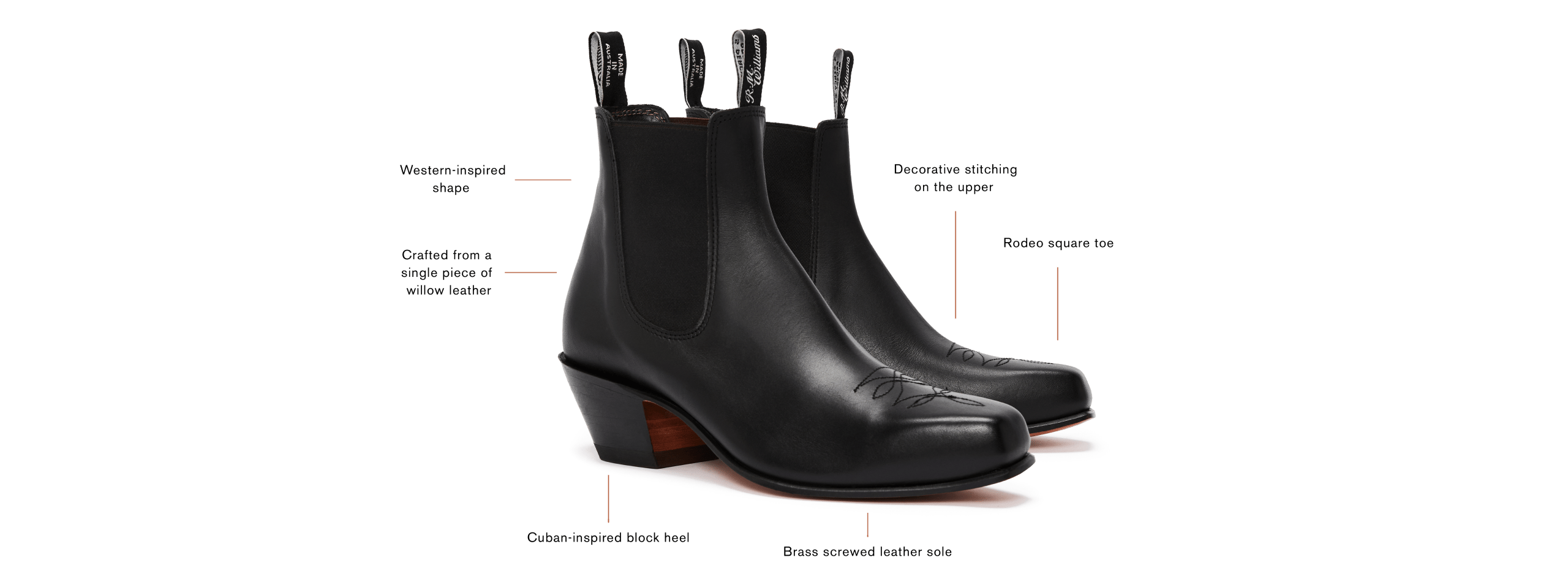 R.M.WILLIAMS BOOTS - Inspiring Wit