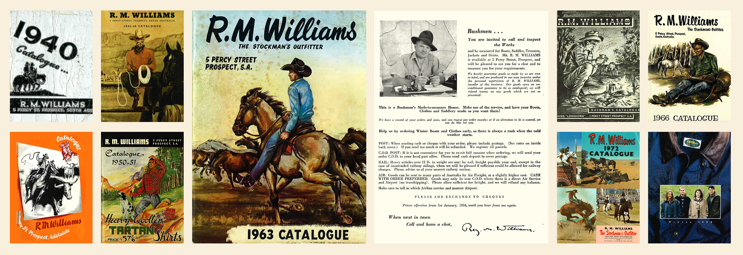 R. M. Williams, Australia  Australian vintage, Rm williams, Australian  people