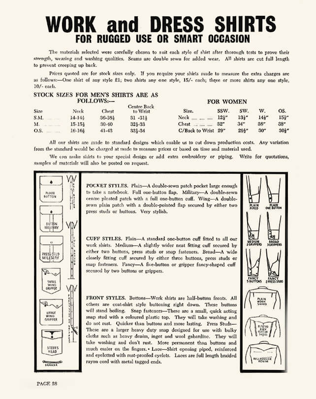 Specifications for shirt designs