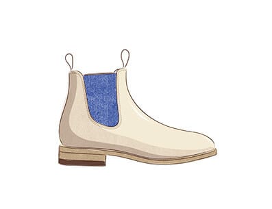 Rm williams crocodile boots store