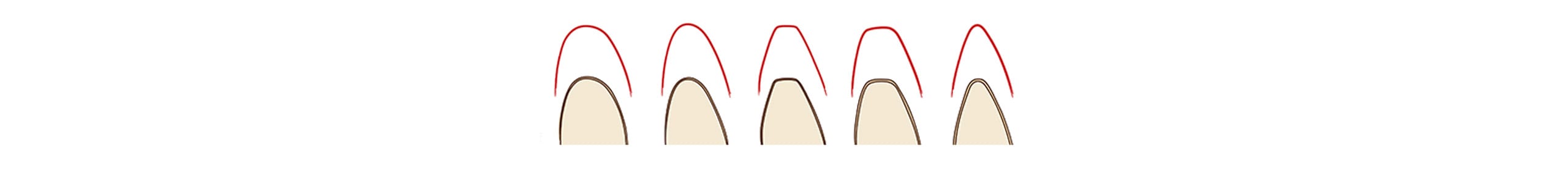 Choose a toe shape