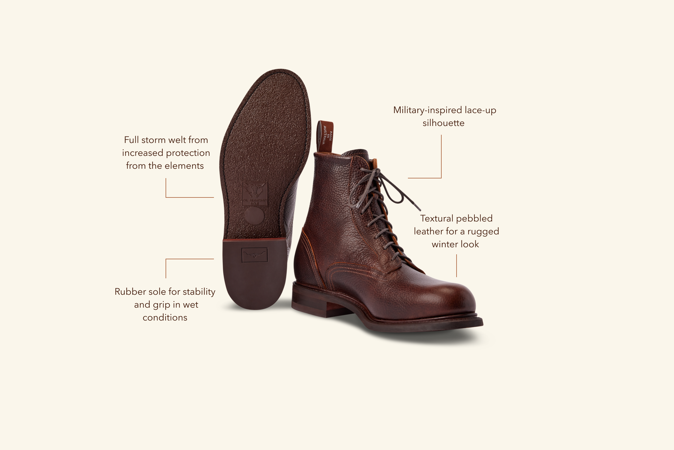 The boots of winter R.M.Williams
