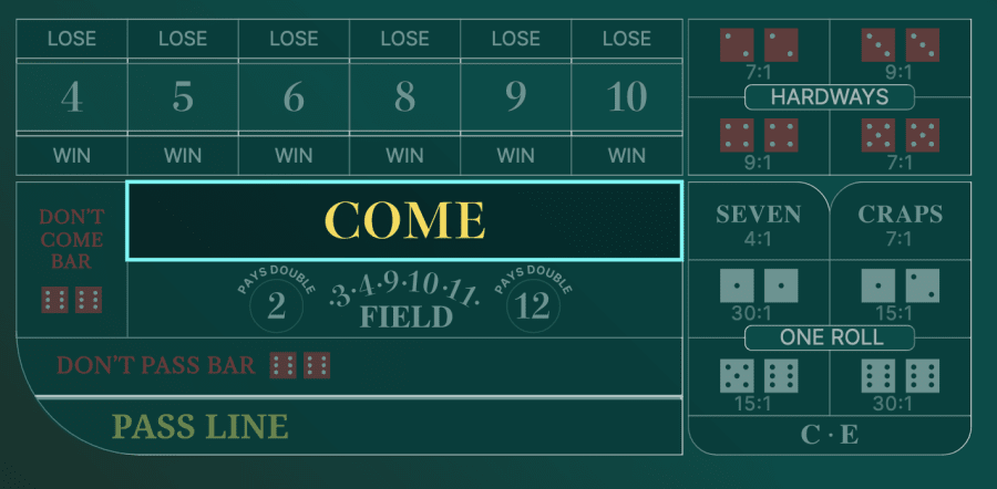 クラップスのカム（COME）