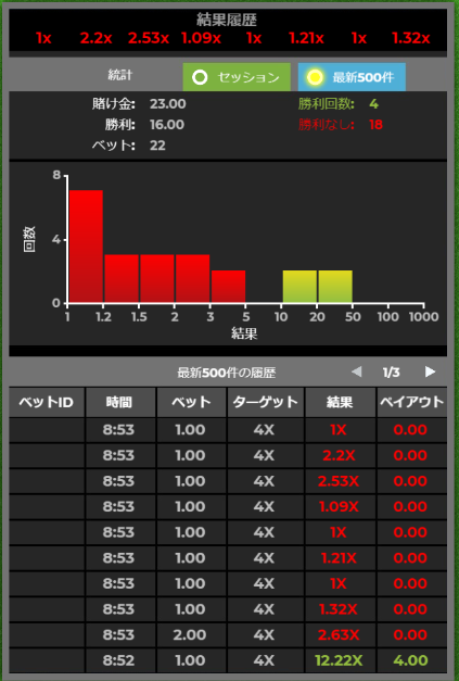 1000X Bustaとは?