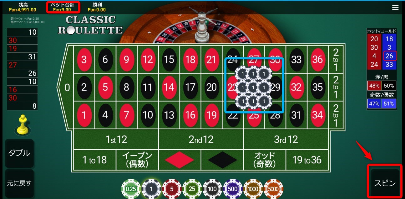 フラワーベット法とは？｜ルーレットの攻略法