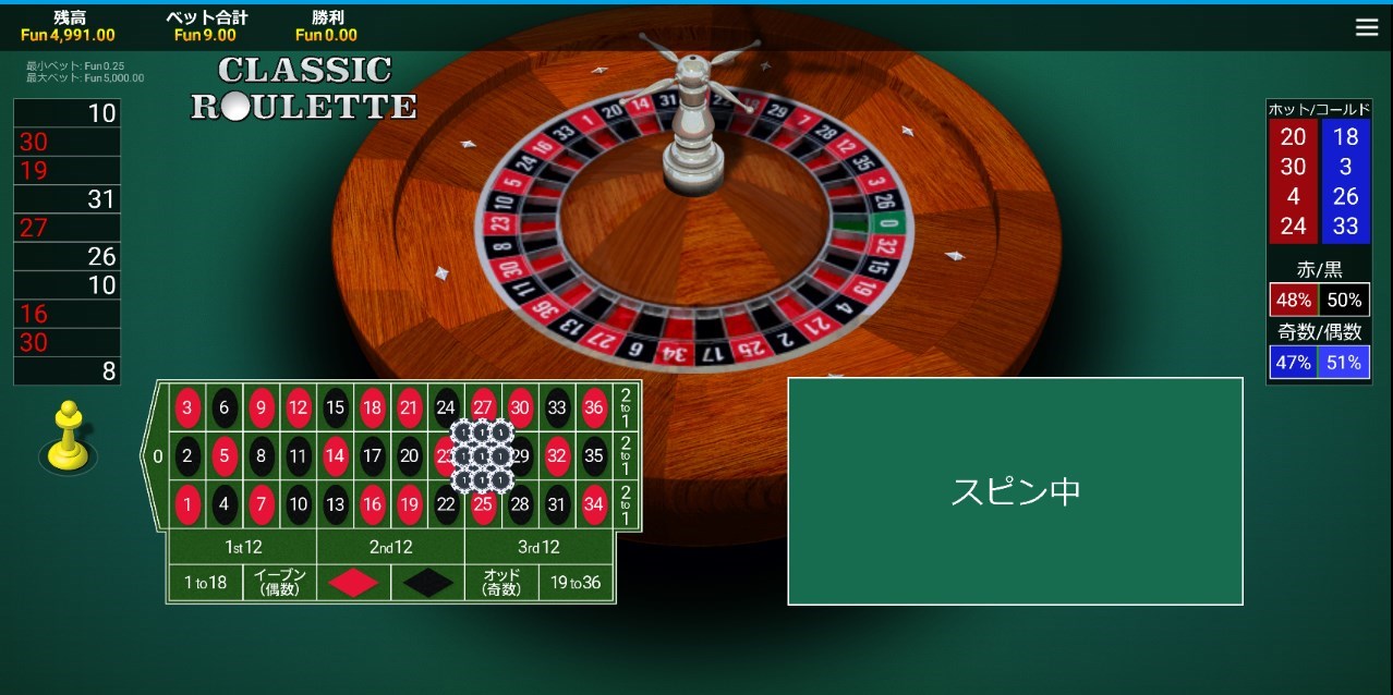 フラワーベット法を実際に試してみたクラシックルーレット