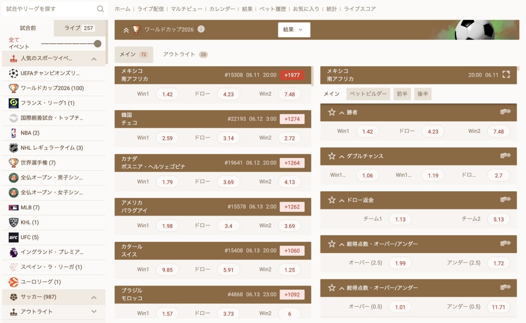 遊雅堂のワールドカップオッズ