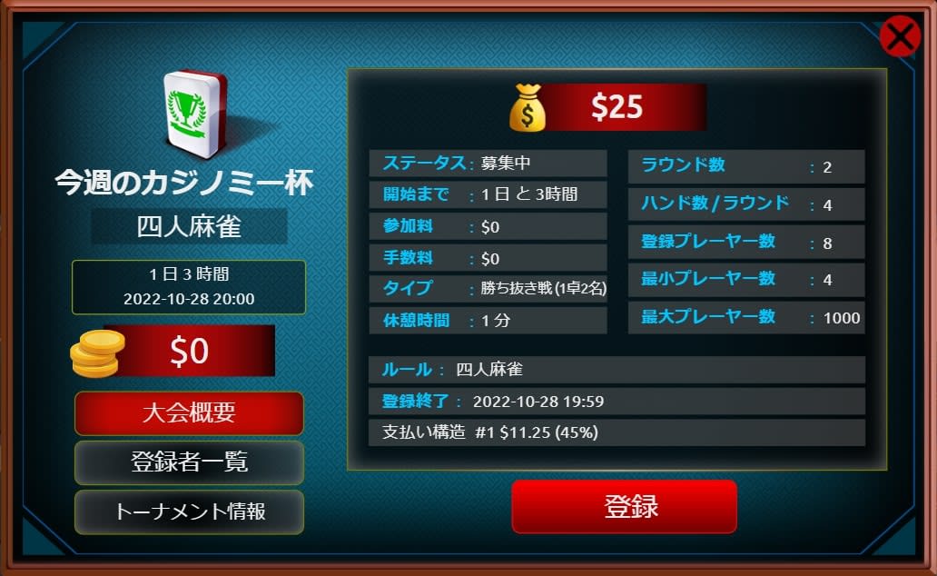 カジノミーのカジノミー杯