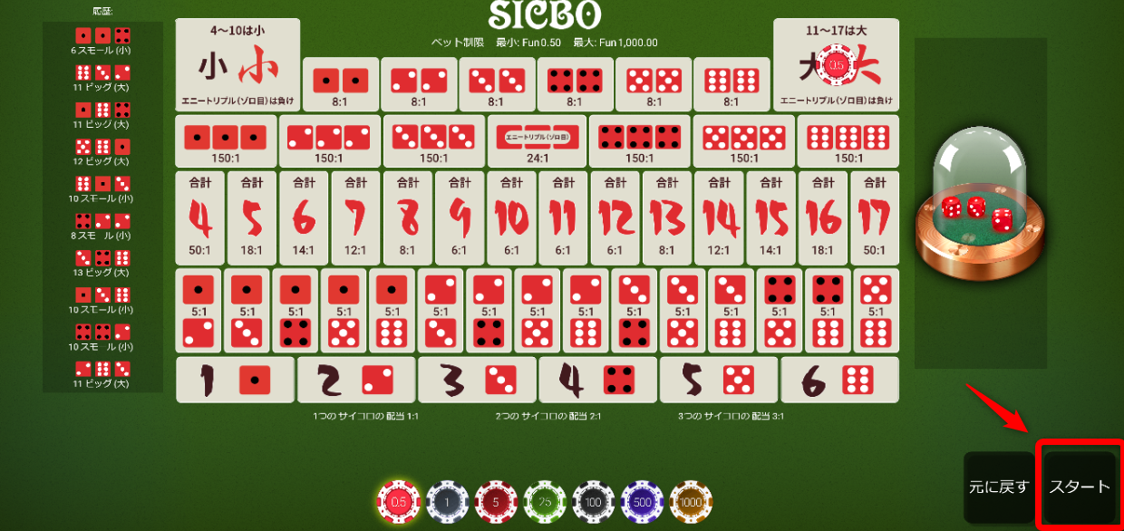 シックボー遊び方