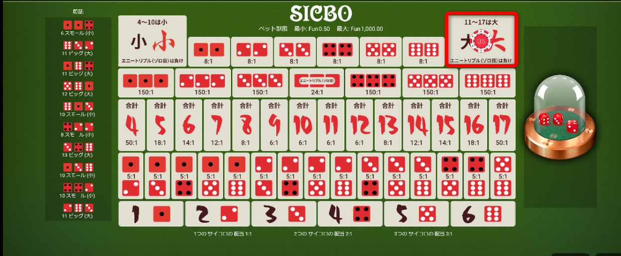 シックボー遊び方