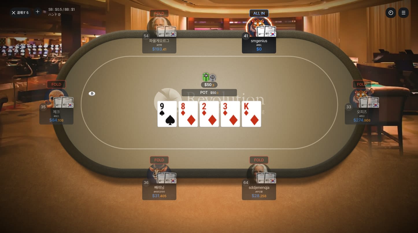 ポーカーの遊び方とルール、攻略法を解説したポーカー勝ち方ガイド