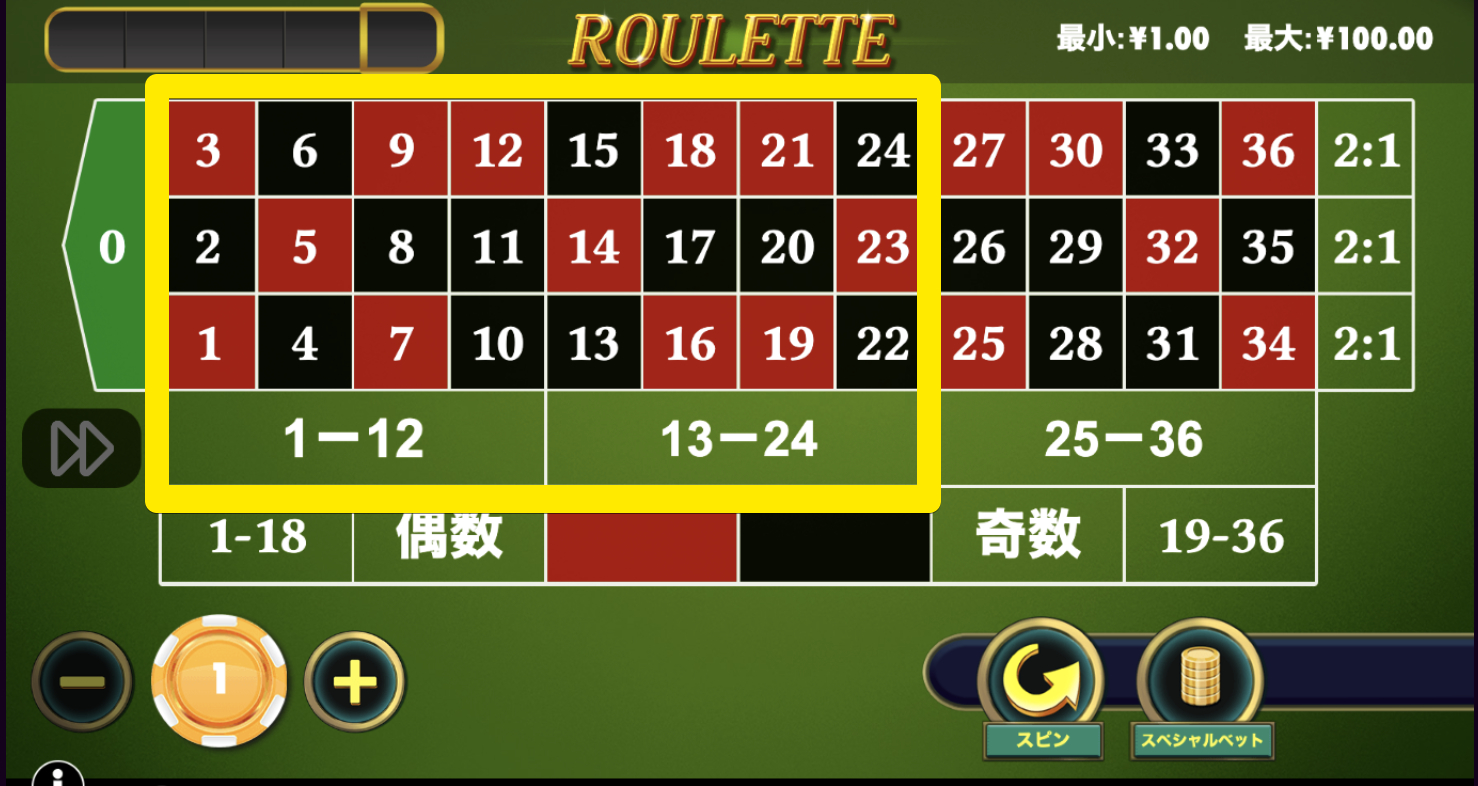 ダズンベット