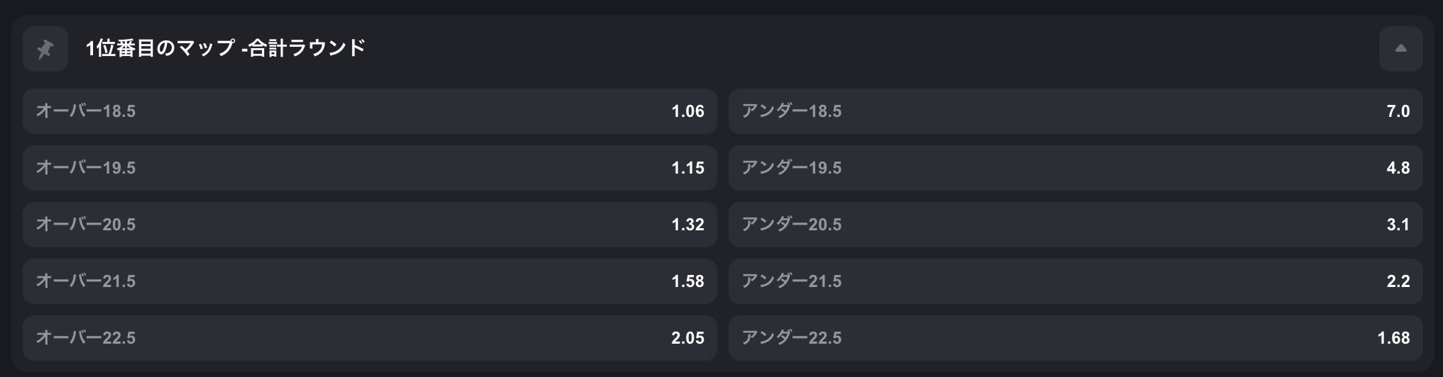 eスポーツカジノ・ブックメーカーとおすすめのeスポーツゲーム