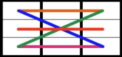 エンジェルローズの有効ライン（ペイライン）