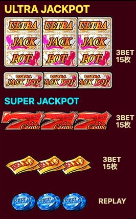 ジャックポットダイス（Jackpot Dice）：パチスロレビュー