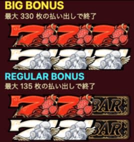 エンジェルローズのボーナスラウンド