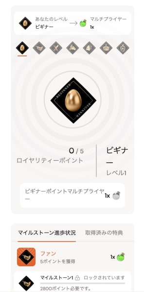 ビットカジノのロイヤリティクラブ
