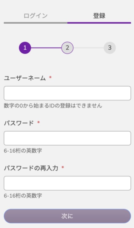 ワンダーカジノの登録方法