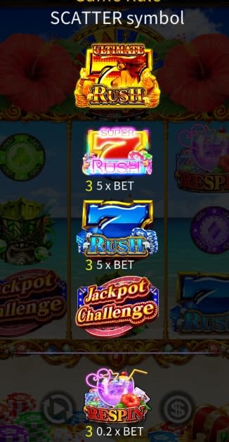 ハワイアンドリームジャックポットのスキャッター絵柄
