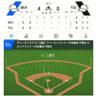 ビーベットでKBOリーグにライブベットする方法