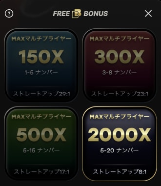 ウィンフィニティのルーレットのボーナス購入