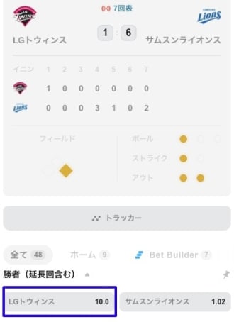 テッドベットでKBOリーグにライブでベットする方法