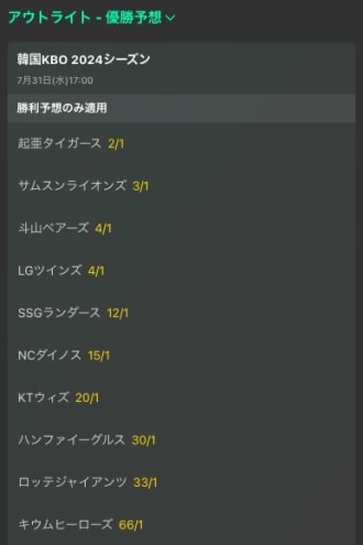 ブックメーカーbet365の韓国プロ野球KBOリーグのアウトライト