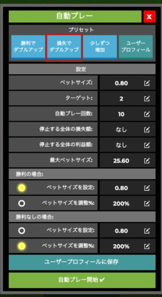 バスタビットのマーチンゲール法