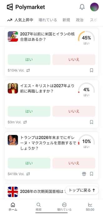 ポリマーケットの取引方法5