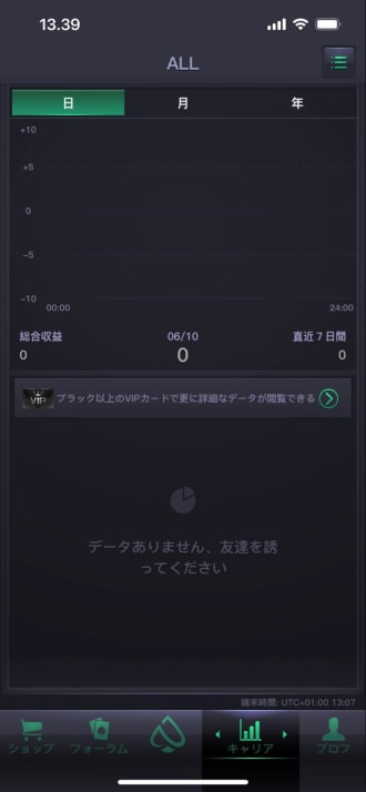 PPPokerのキャリア
