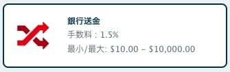 ベラジョンカジノの銀行出金