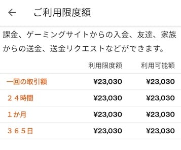 マッチベター利用限度額