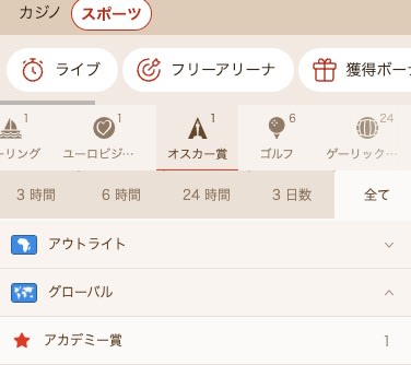 遊雅堂の面白い賭け-オスカー賞